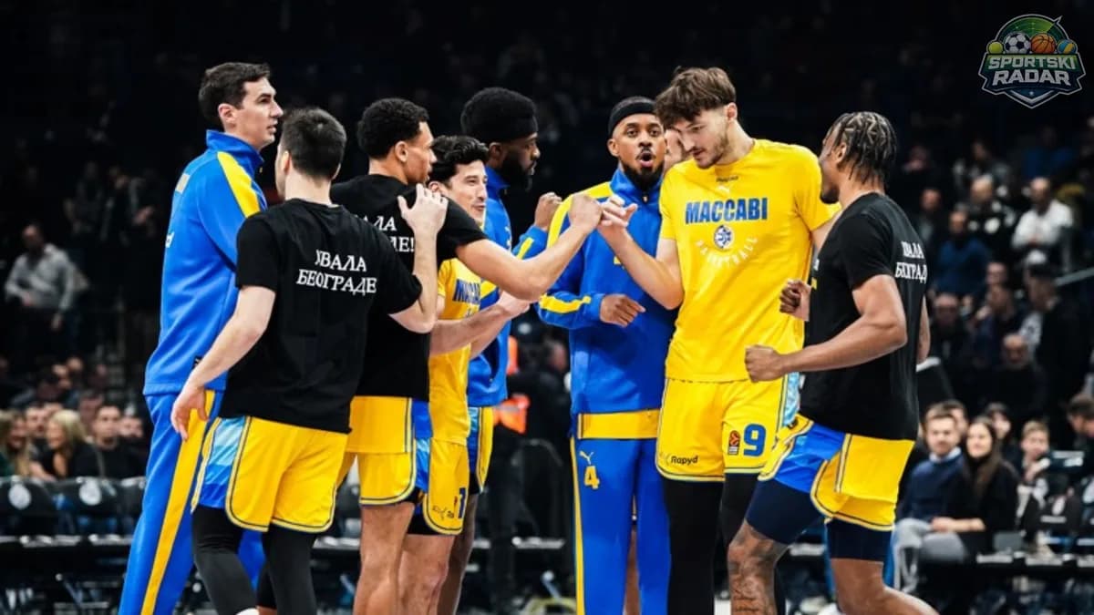 Drama u vazduhu: Avion sa košarkašima Makabija prinudno sleteo u Beograd pred meč Evrolige