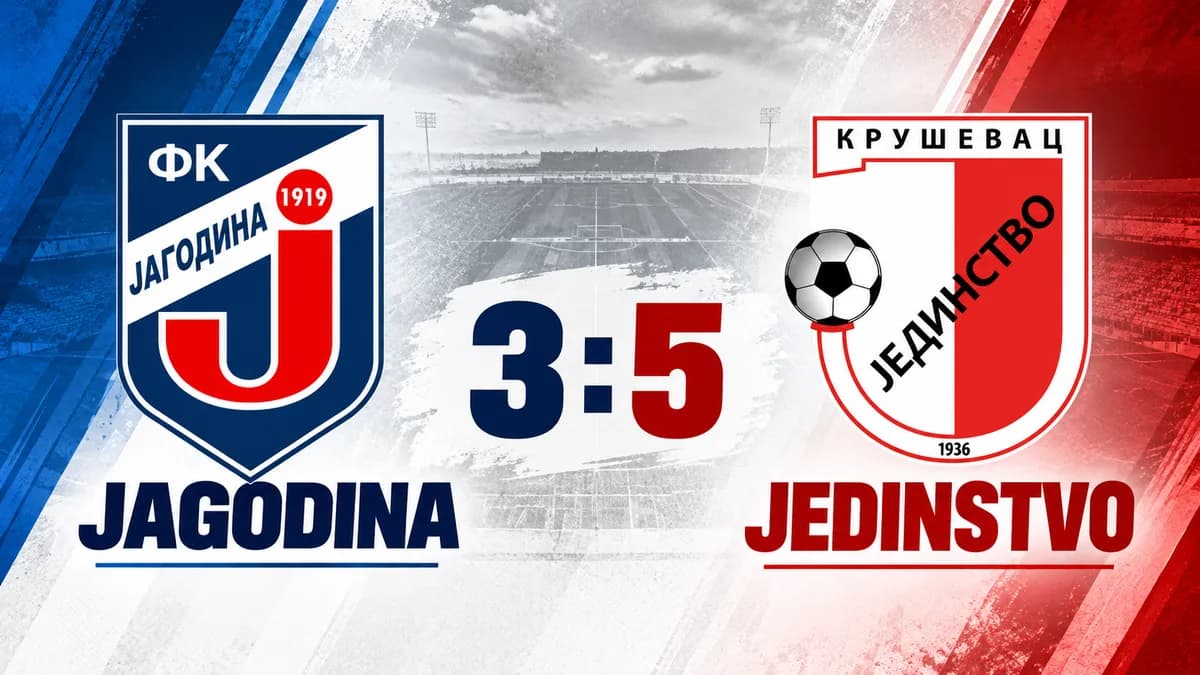 Jagodina postigla tri gola protiv lidera, ali ostala bez bodova: Jedinstvo slavilo u goleadi!